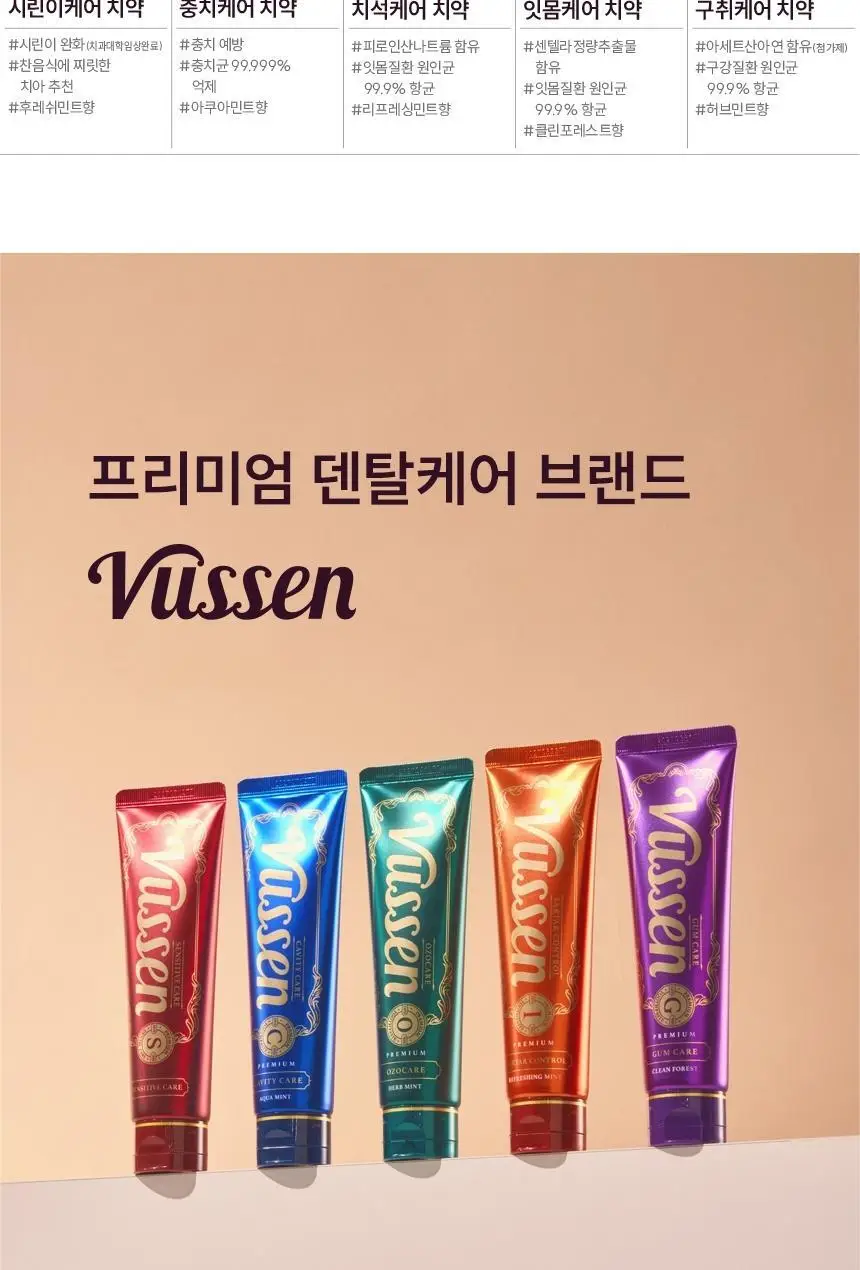 [데일리 미백케어] 뷰센15 치아미백제 플로랄민트향 80g 상세페이지 15
